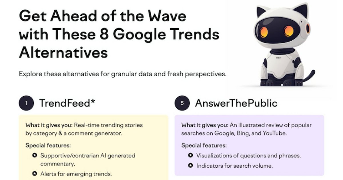 What to Use Instead of Google Trends: Alternative Tools for Trend Analysis