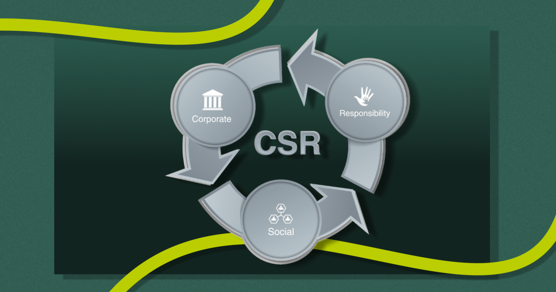 CSR Focused on Results: The First Steps to Creating an Effective Strategy